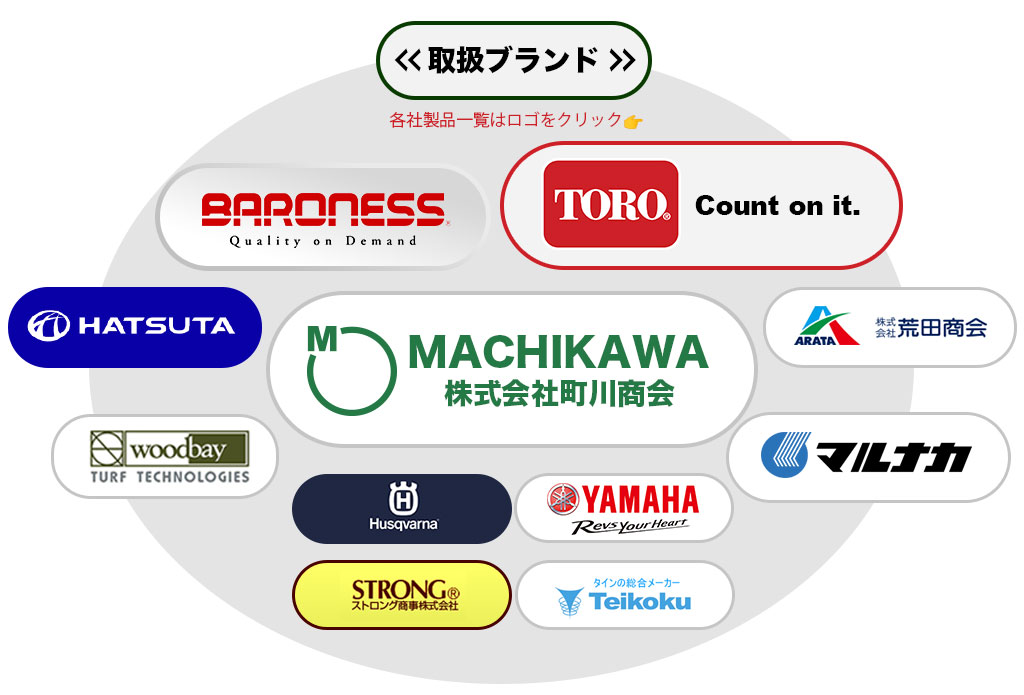 取り扱いブランド